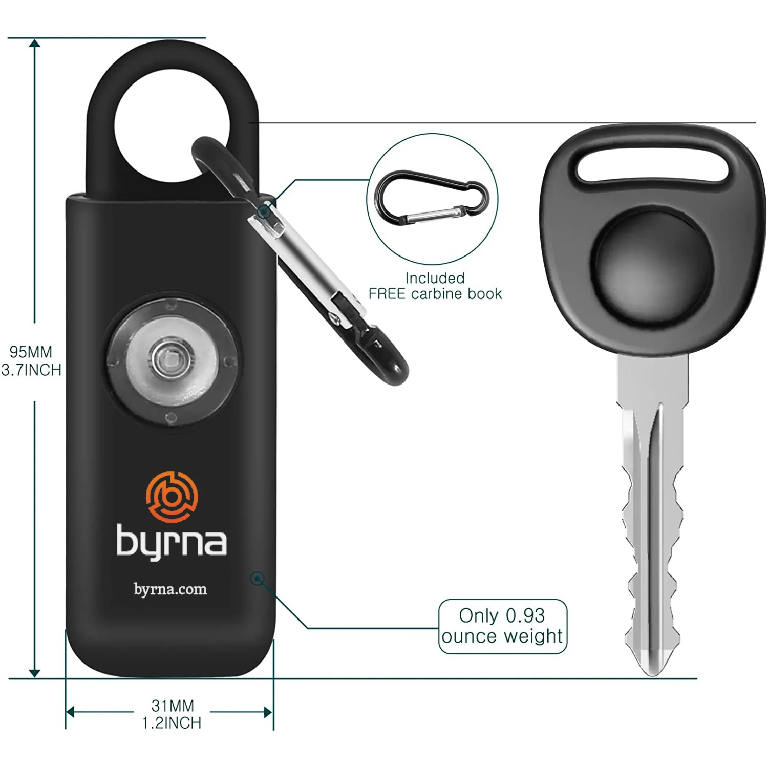 Byrna Banshee Personal Safety Alarm - Image 4